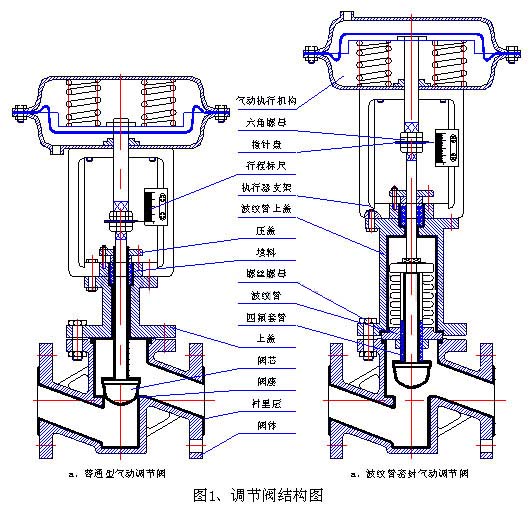 http://weimei.gotoip2.com/uploads/allimg/110526/1_110526124239_1.jpg