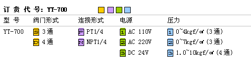 http://www.ytc.co.kr/data/goodsdata/or_700.gif