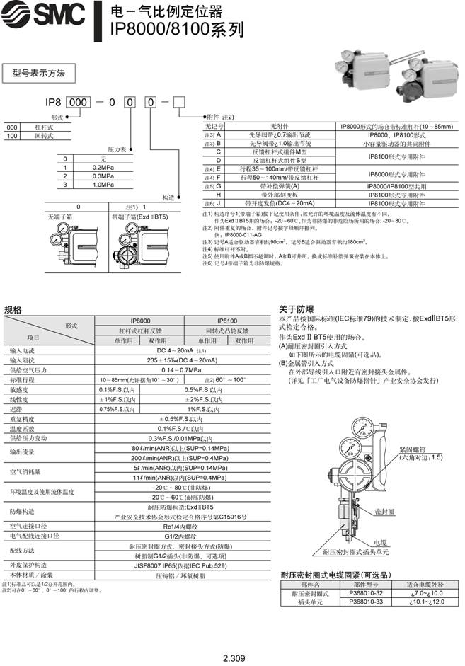 IP8000 8100λ.jpg